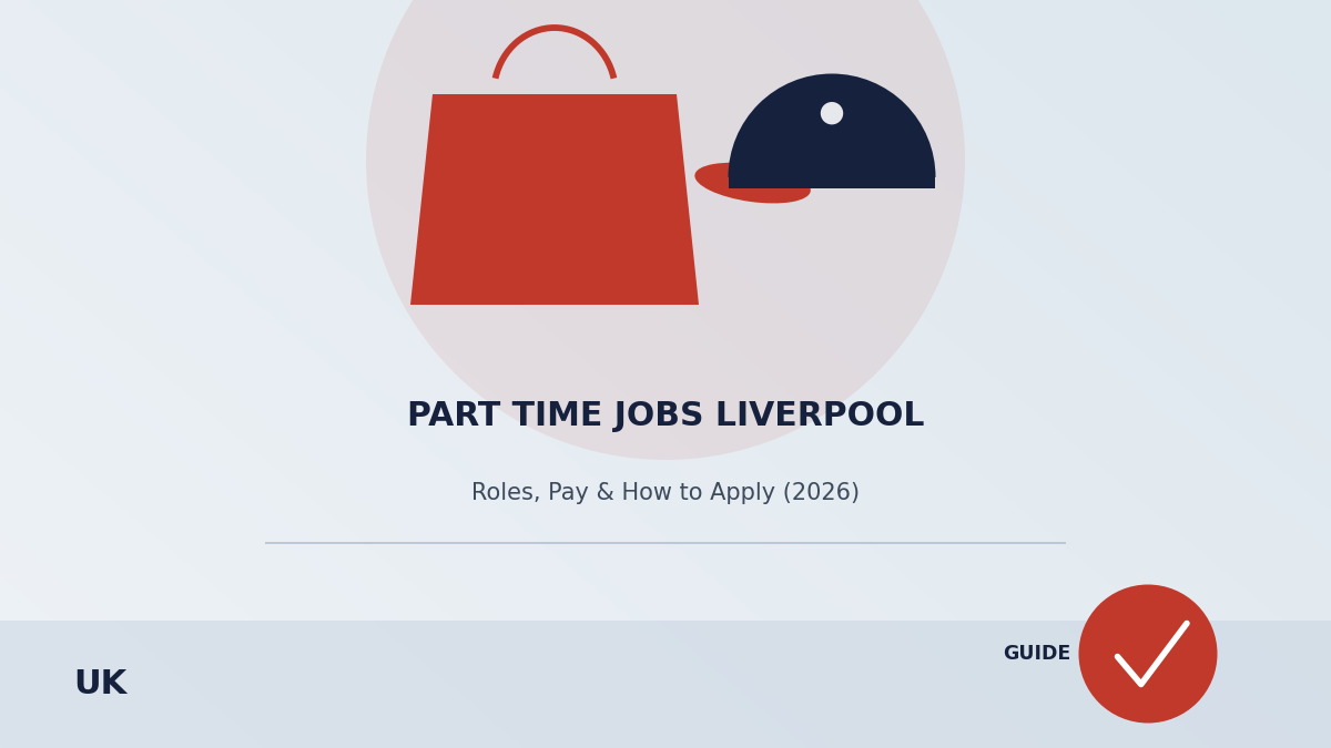 part time jobs liverpool