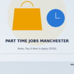 part time jobs near me
