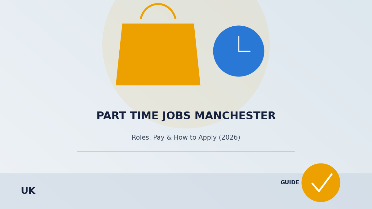 part time jobs manchester