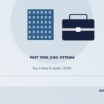 part time jobs ottawa
