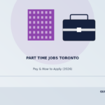 part time jobs toronto