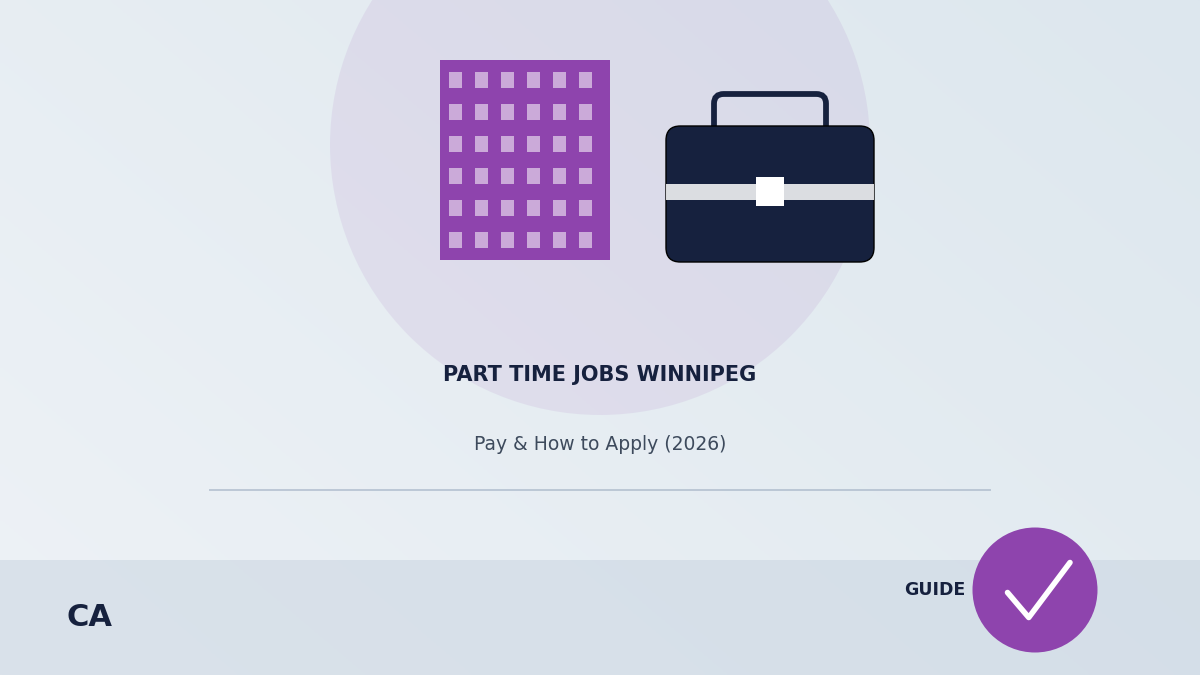 part time jobs winnipeg