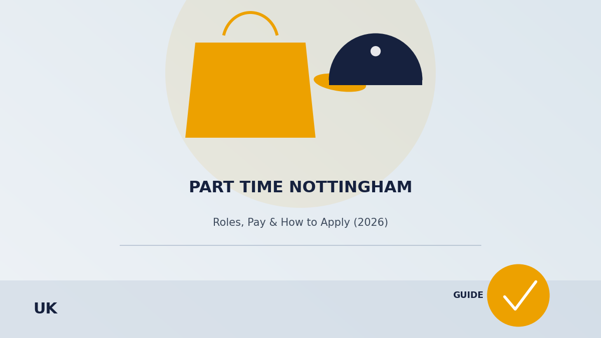 part time nottingham