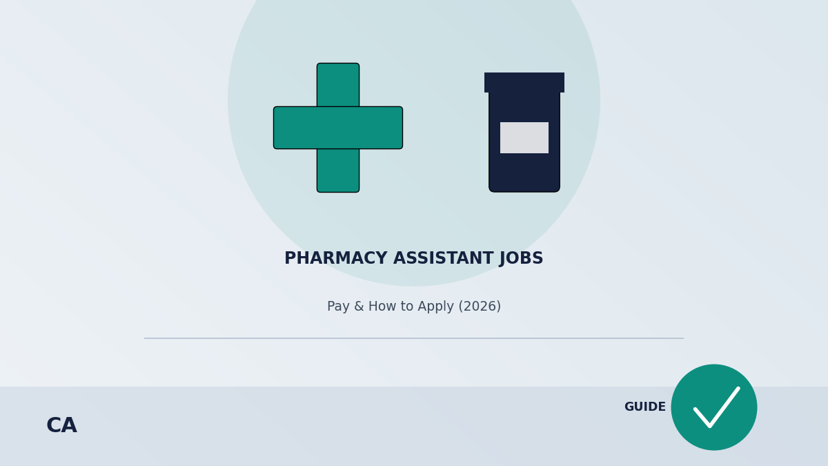 pharmacy assistant jobs