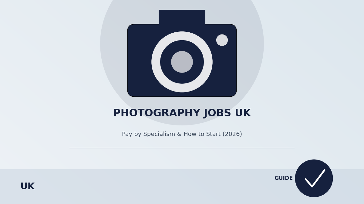 photography jobs