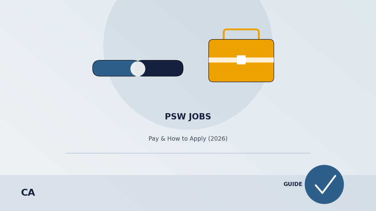 psw jobs