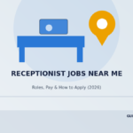 receptionist jobs near me