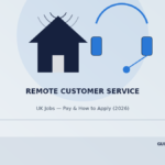 remote customer service jobs