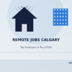 remote jobs calgary