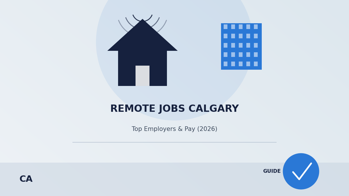remote jobs calgary
