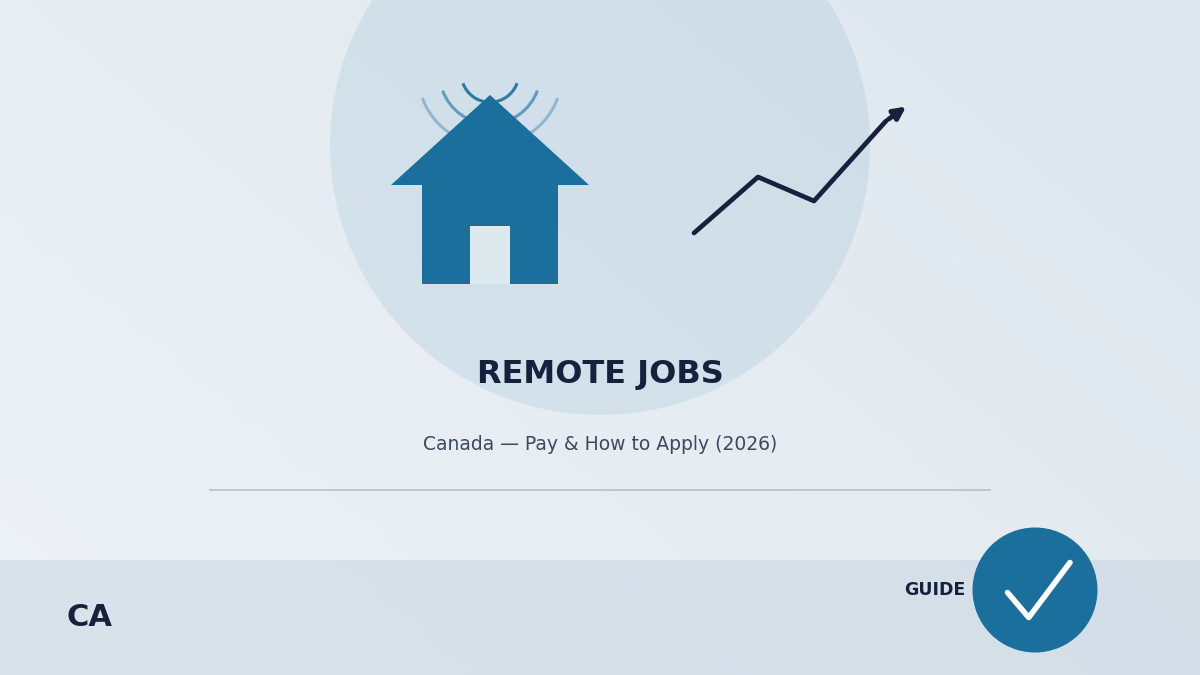remote jobs