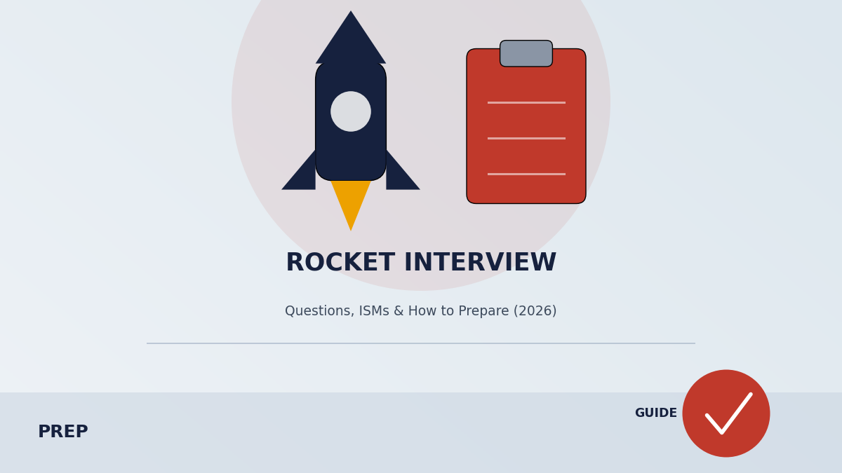 rocket interview questions