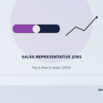 sales representative