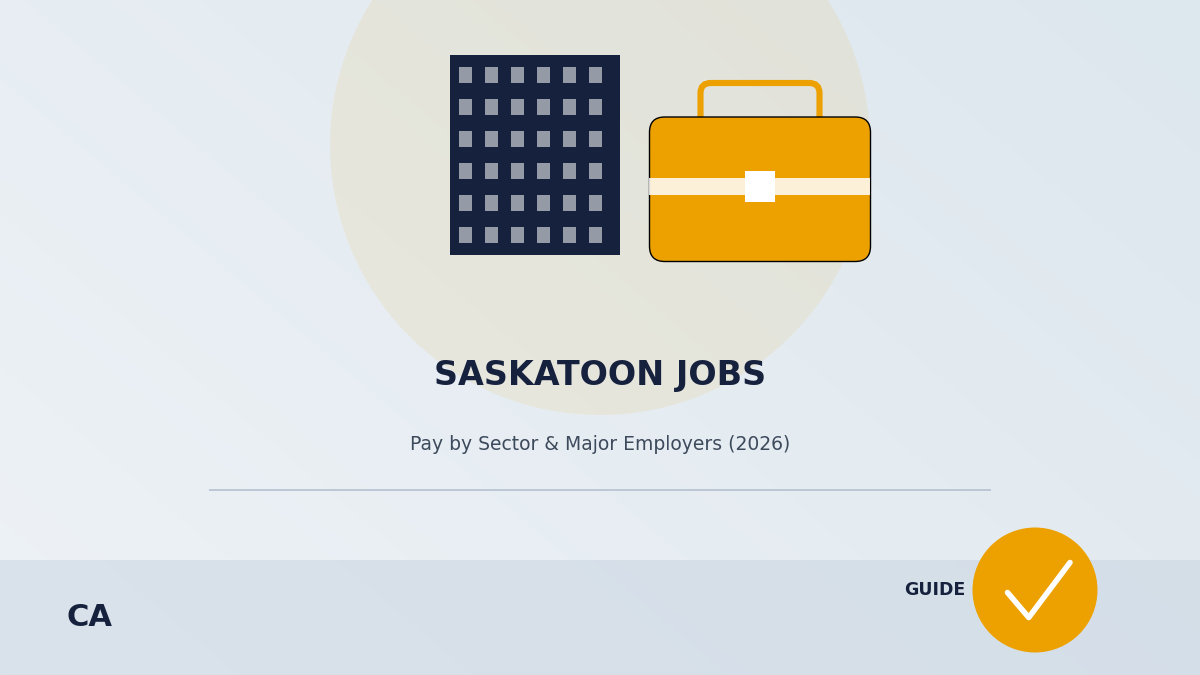 saskatoon jobs