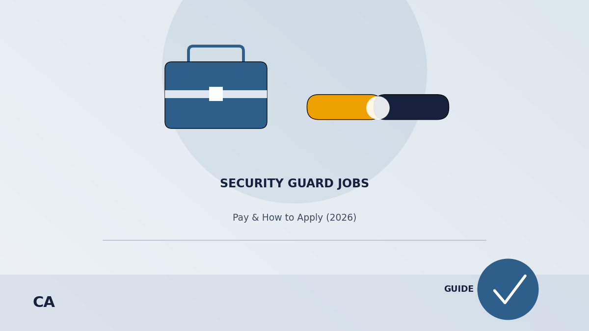 security guard jobs