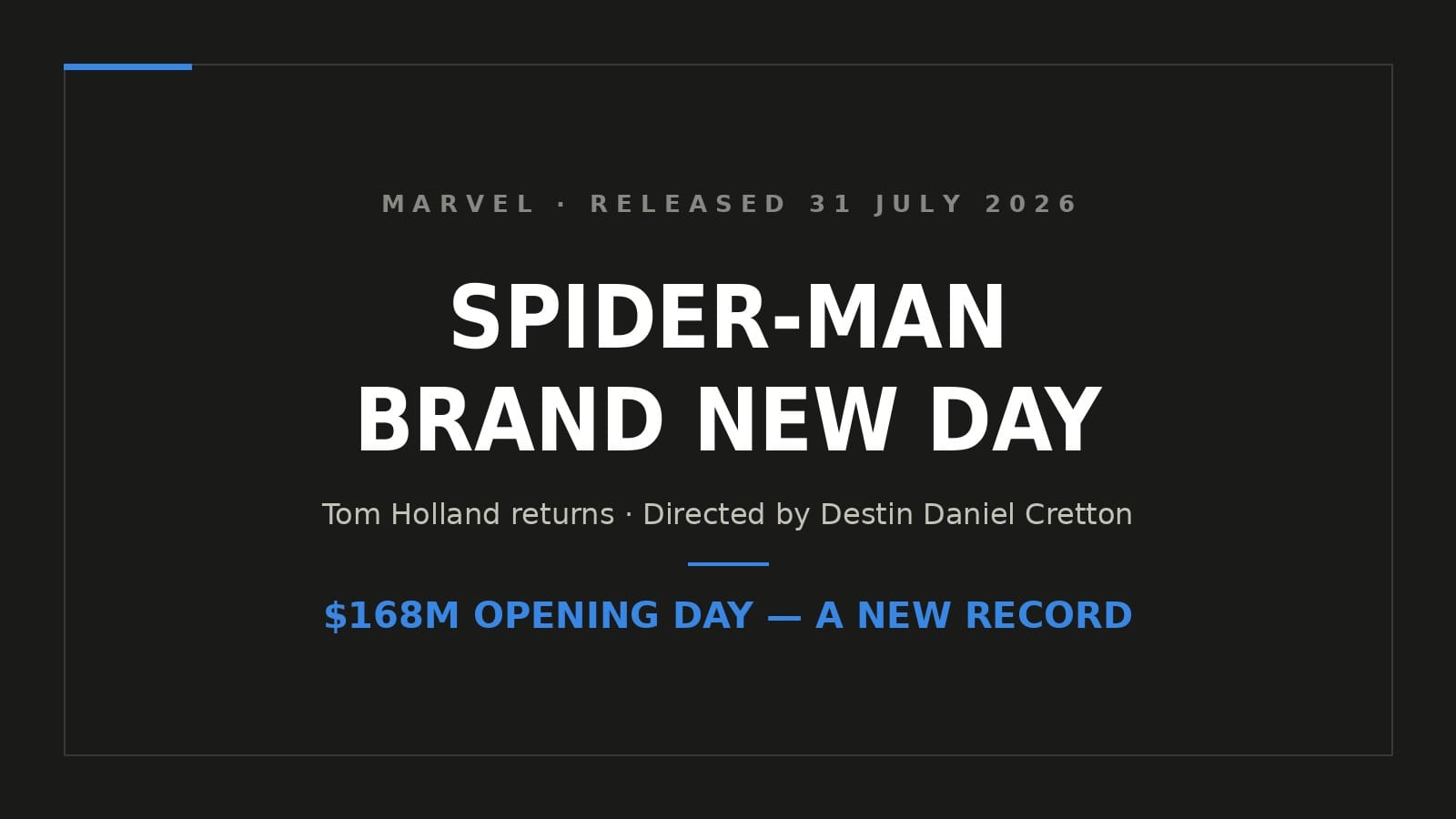 Spider-Man Brand New Day released July 31 2026 with a record 168 million dollar opening day