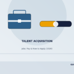 talent acquisition