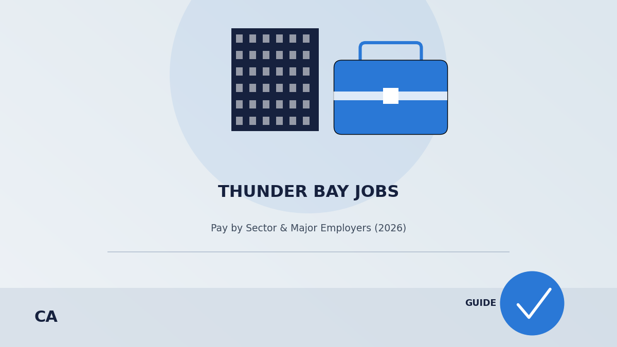 thunder bay jobs