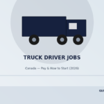 truck driver