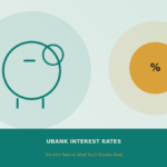 ubank interest rates