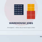 warehouse jobs birmingham