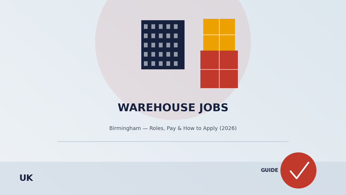 warehouse jobs birmingham