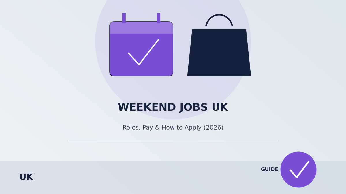 Weekend jobs UK: retail, hospitality, delivery, warehouse and events work, with real pay rates and how to apply for one now