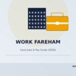 work fareham