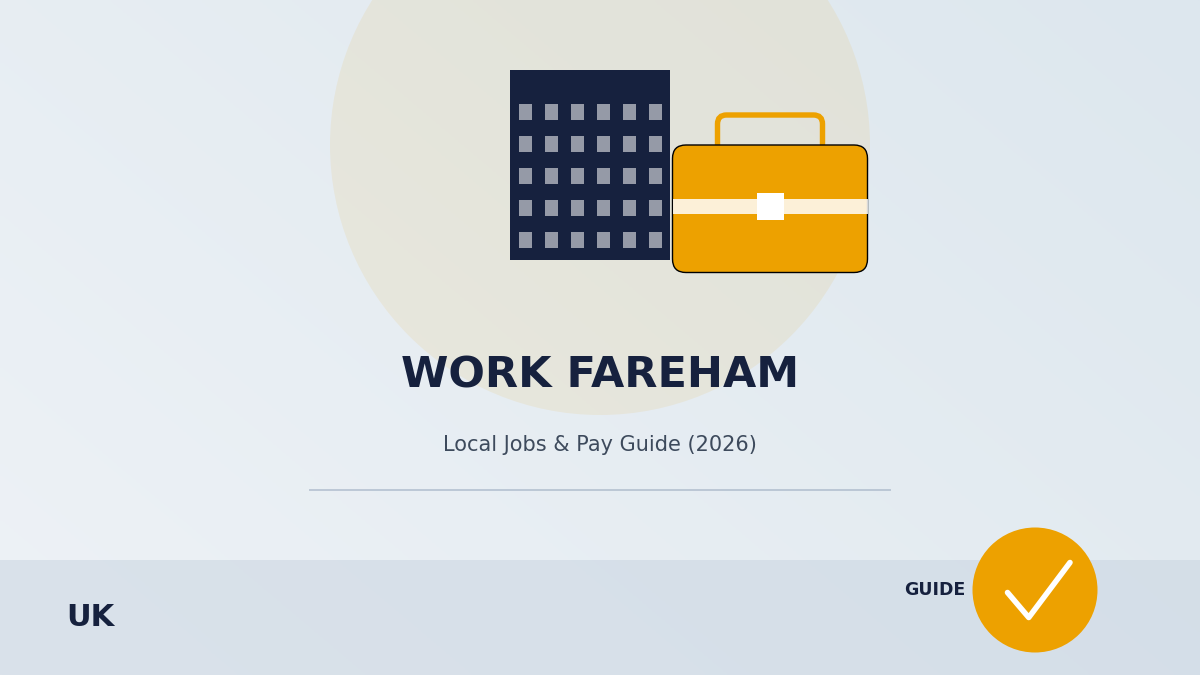 work fareham