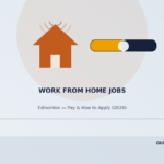 work from home jobs edmonton