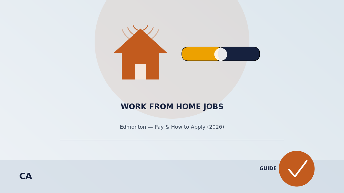 work from home jobs edmonton