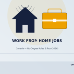 work from home jobs