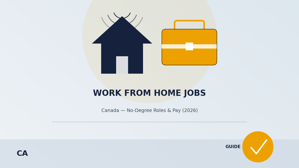 work from home jobs